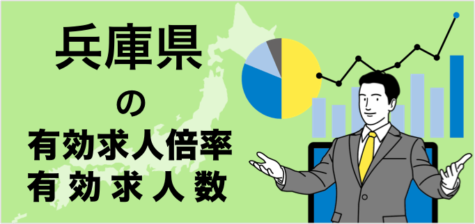 兵庫県の有効求人倍率と有効求人数